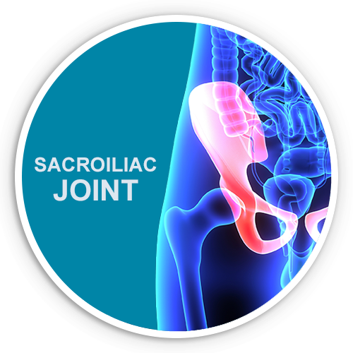 SACROILIAC JOINT